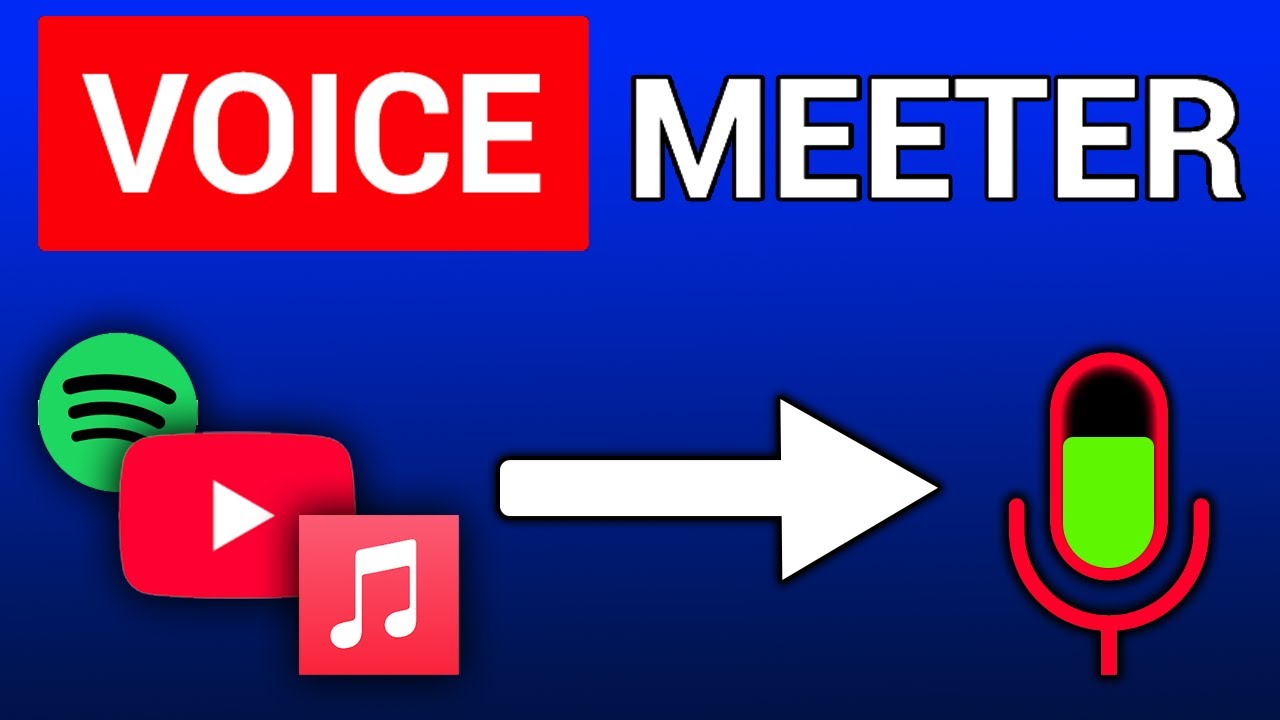 How to Use Voicemeeter ONLY to Play Music/Sounds Through Mic | Regular/Banana/Potato | Jan. 2026