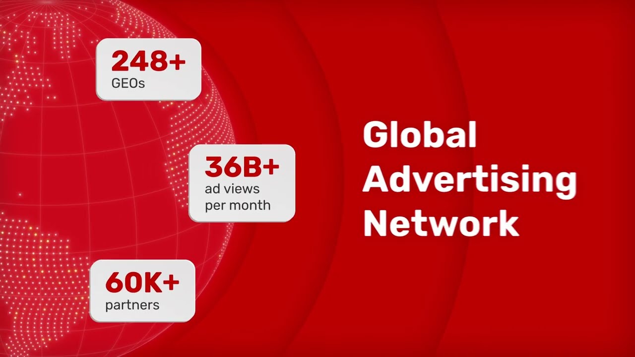 Adsterra Ad Network |  Global Advertising and Monetization Since 2013
