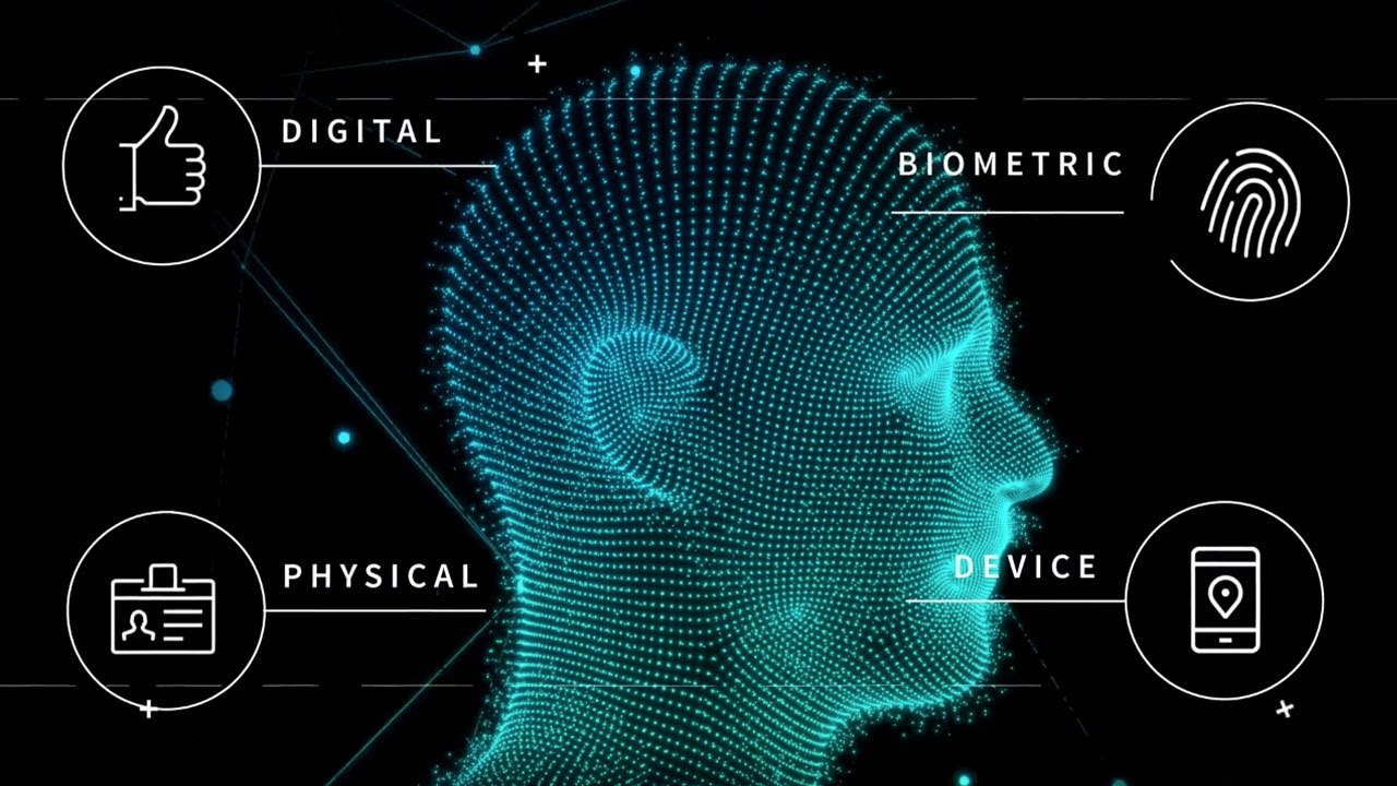 360 Degree Identity