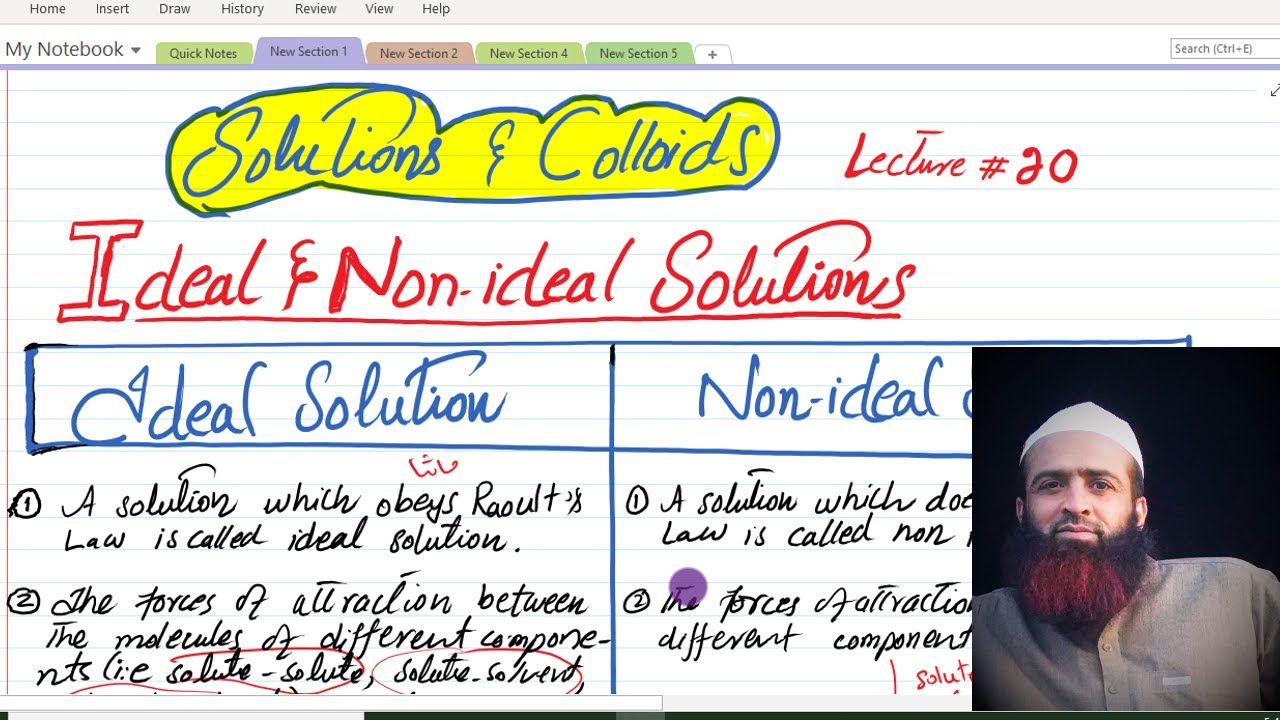 Ideal and and non ideal solutions, Solutions, Lecture # 20, hindi/urdu