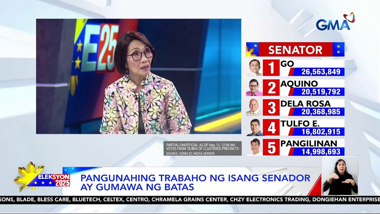 Dr. Edna Co - Mga nasa top 11 at 12, posible pang mabago ang ranking | Eleksyon 2025
