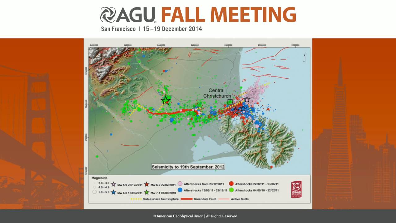 A New Hybrid STEP/Coulomb model for Aftershock Forecasting