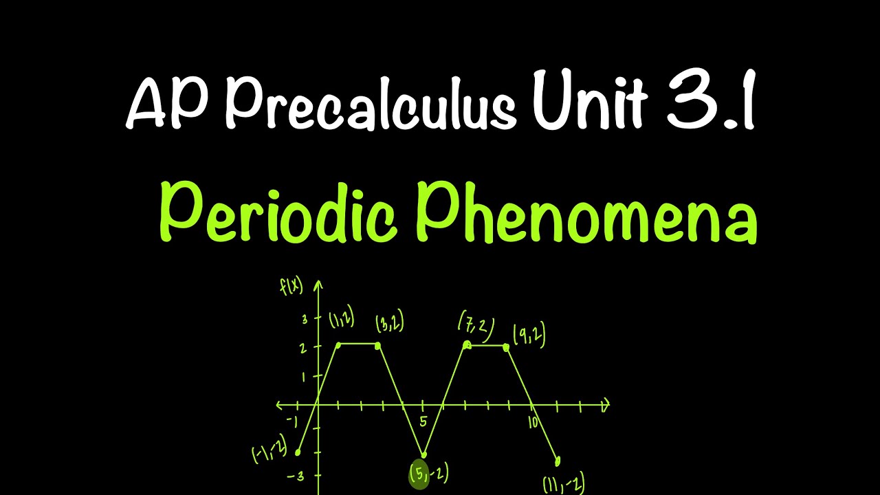 AP Precalculus 3.1: Periodic Phenomena Explained (Graphs, Tables & AP-Style Reasoning)