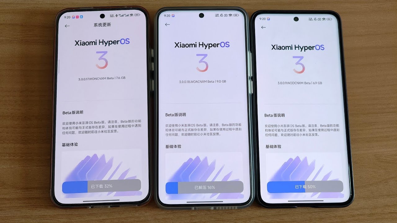 Xiaomi HyperOS 3.0 Review &ndash; All New Features Explained!