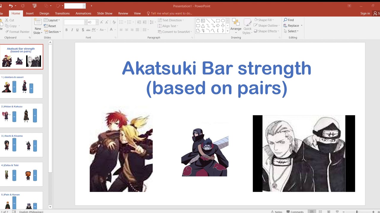 Akatsuki Strength Bar ( by pairs)