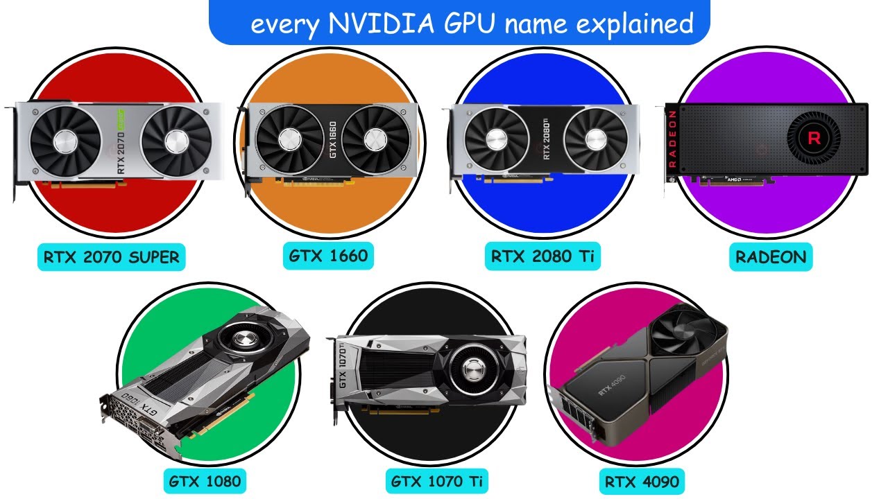 Все названия графических процессоров NVIDIA и AMD за 9 минут: объяснение.