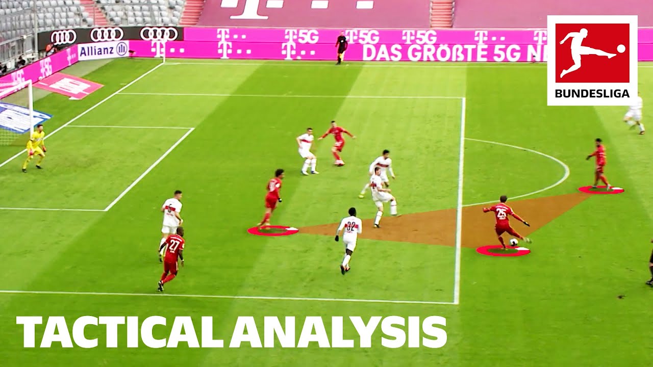 How To Score The Perfect Team Goal?