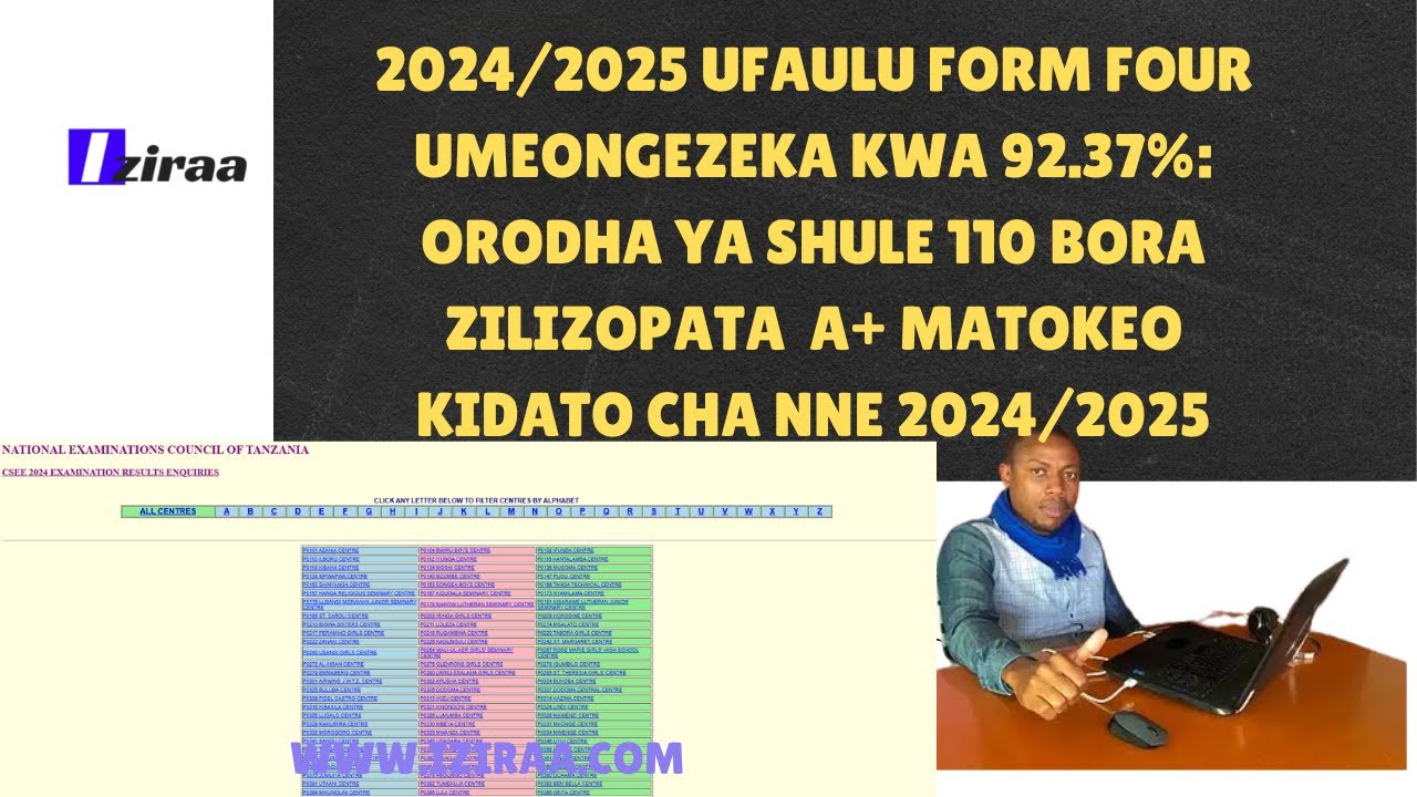 orodha ya shule zote zilizopata A+ Matokeo Form Four 2024/2025: Ufaulu kidato cha Nne