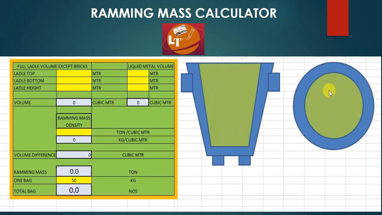 एक लेडल में कितना रेमिंग मास लगता है ? | SILICA RAMMING MASS CALCULATION |LEARNING TALKS