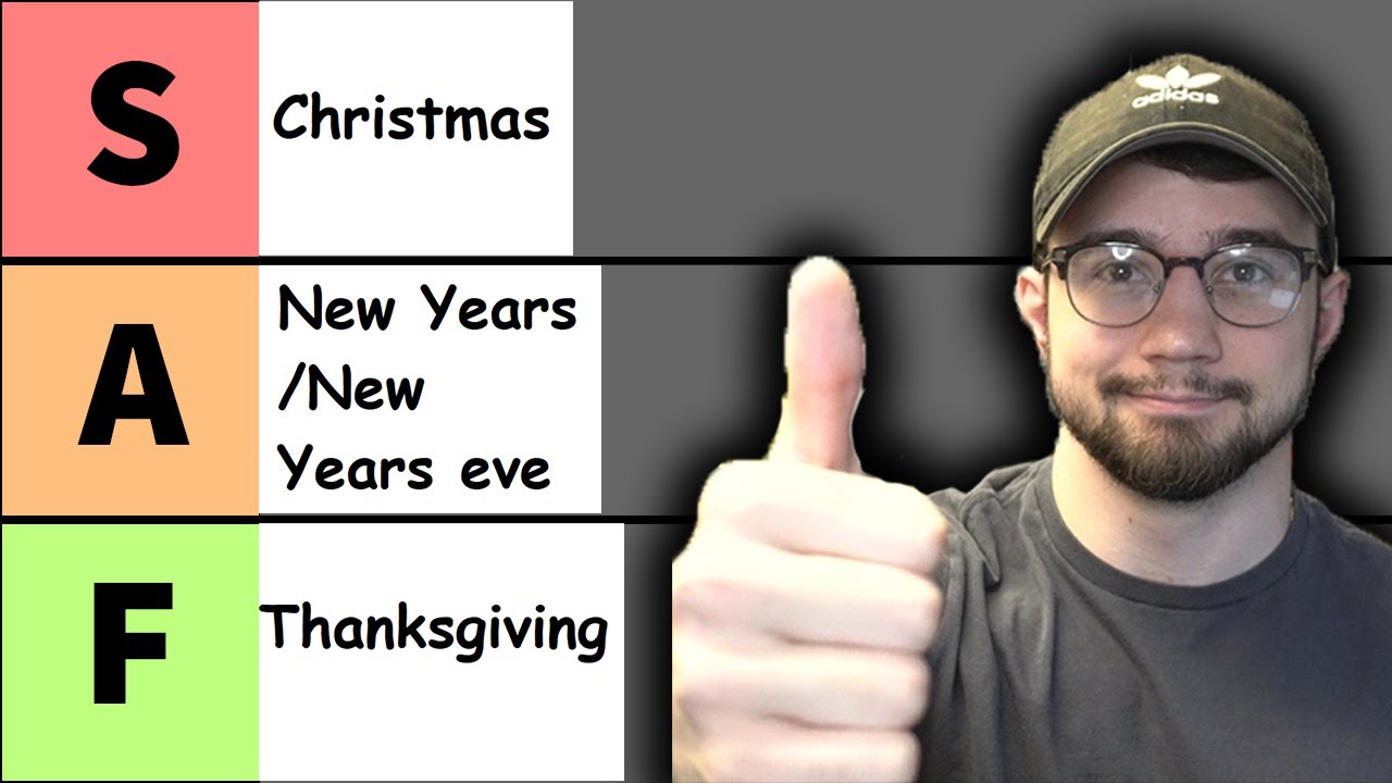 I ranked all of the best holidays
