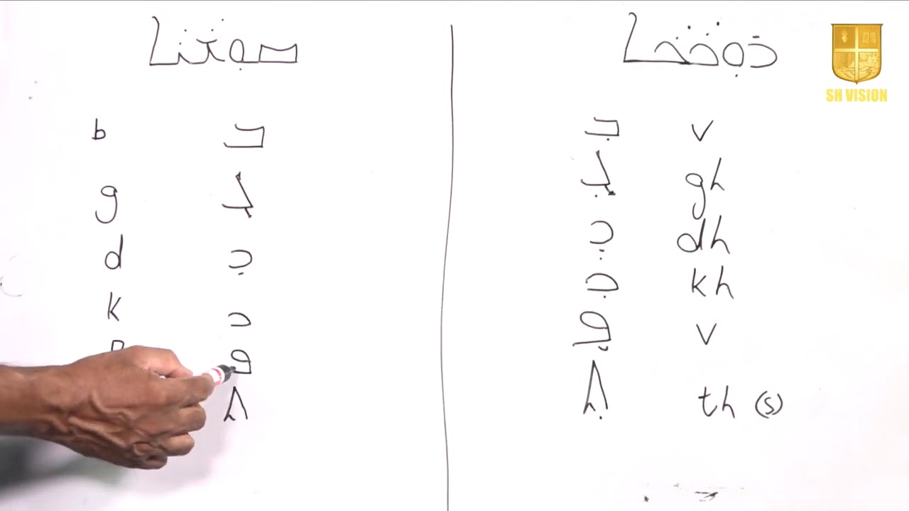 Syriac Language- part-10