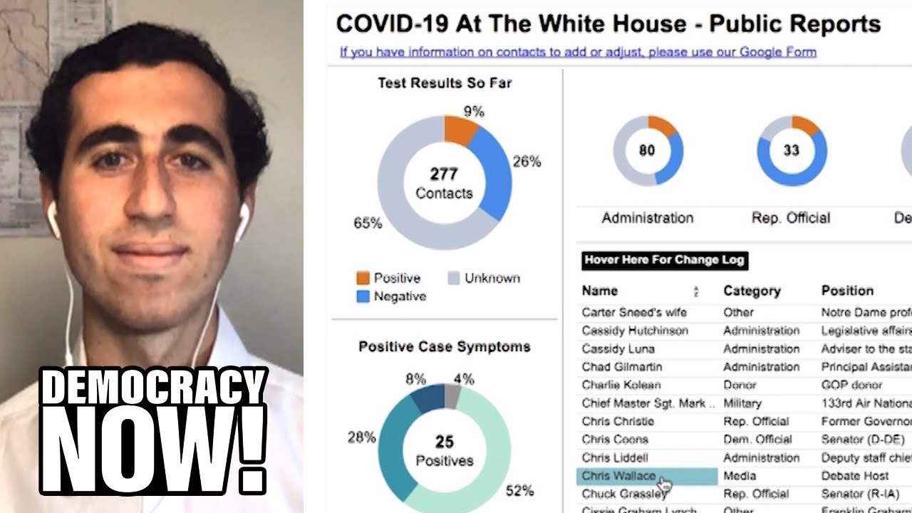 Meet the College Senior Who Built a COVID Tracker After CDC Blocked from Tracing Trump’s Contacts