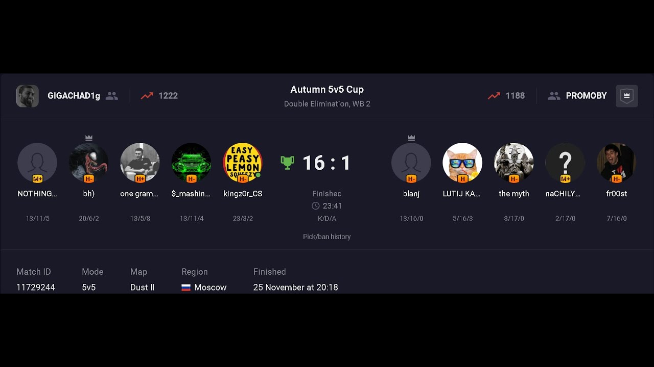 CS 1.6 FASTCUP Autumn 5V5 Cup 2023  kingz0r vs PROMOBY   /Double Elimination, WB 2