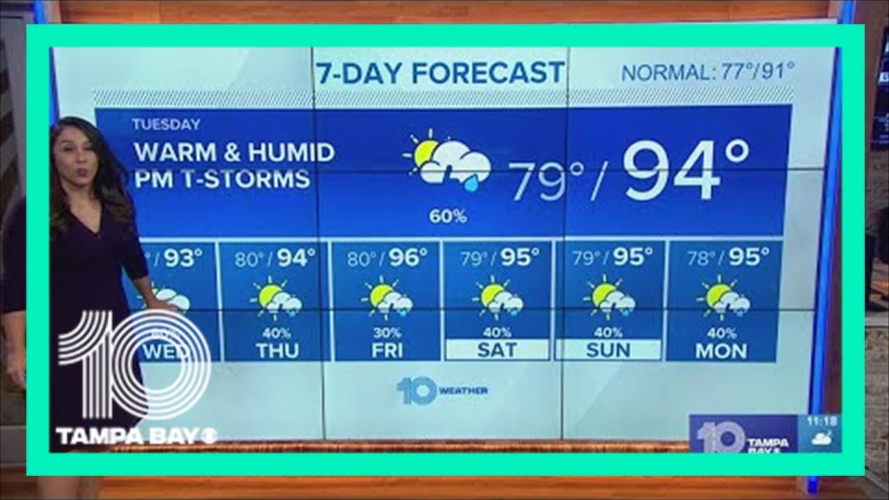 10 Weather: Increasing rain chances Monday afternoon