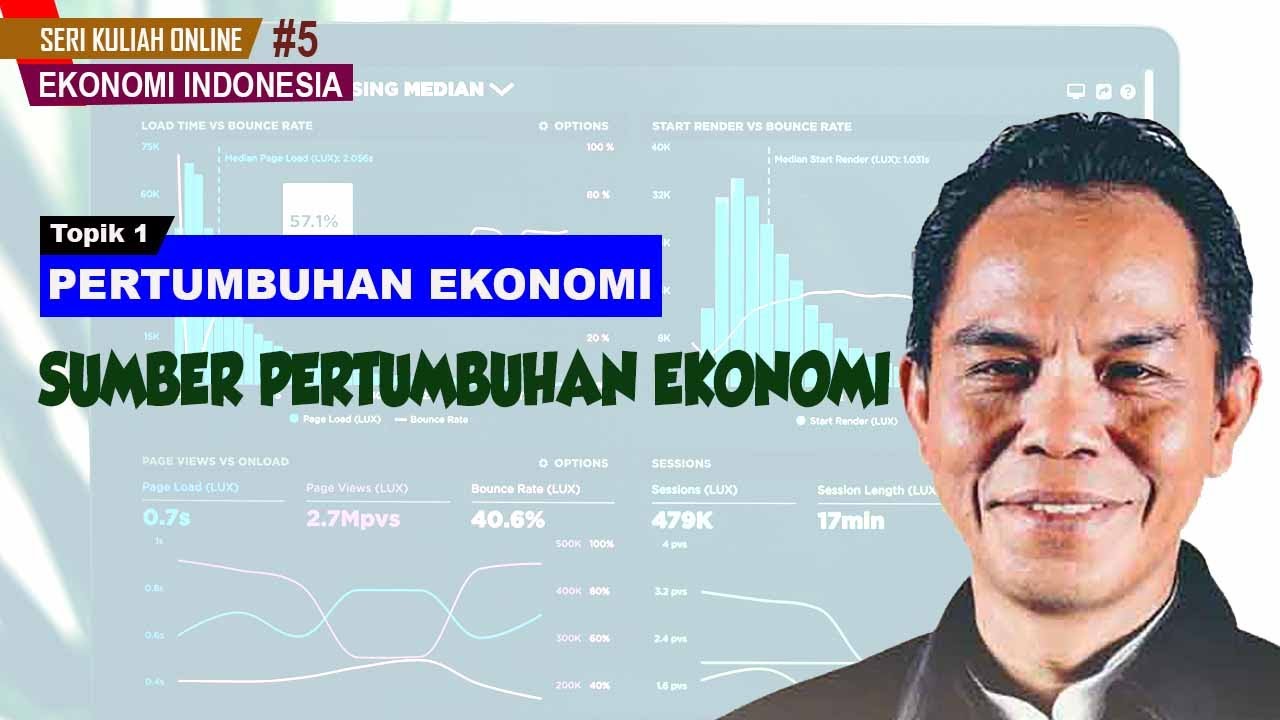 (Sesi 5) Pertumbuhan Ekonomi: Sumber Pertumbuhan Ekonomi