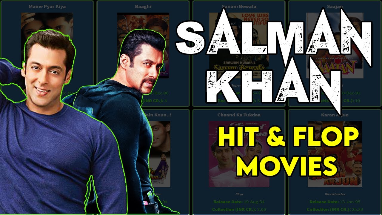 List of Salman Khan Hit and Flop Movies | Box Office Collection of Salman Khan's Movies | Data Army