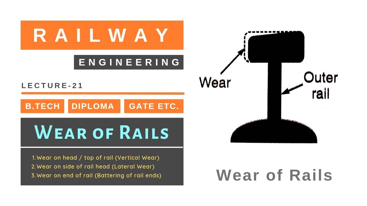 Wear of Rails | Lecture - 21 | Railway Engineering | SSC JE GATE UPSC