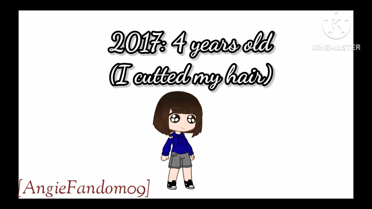 The world's smallest violin //meme// (Age reveal) Lo so, sono giovane