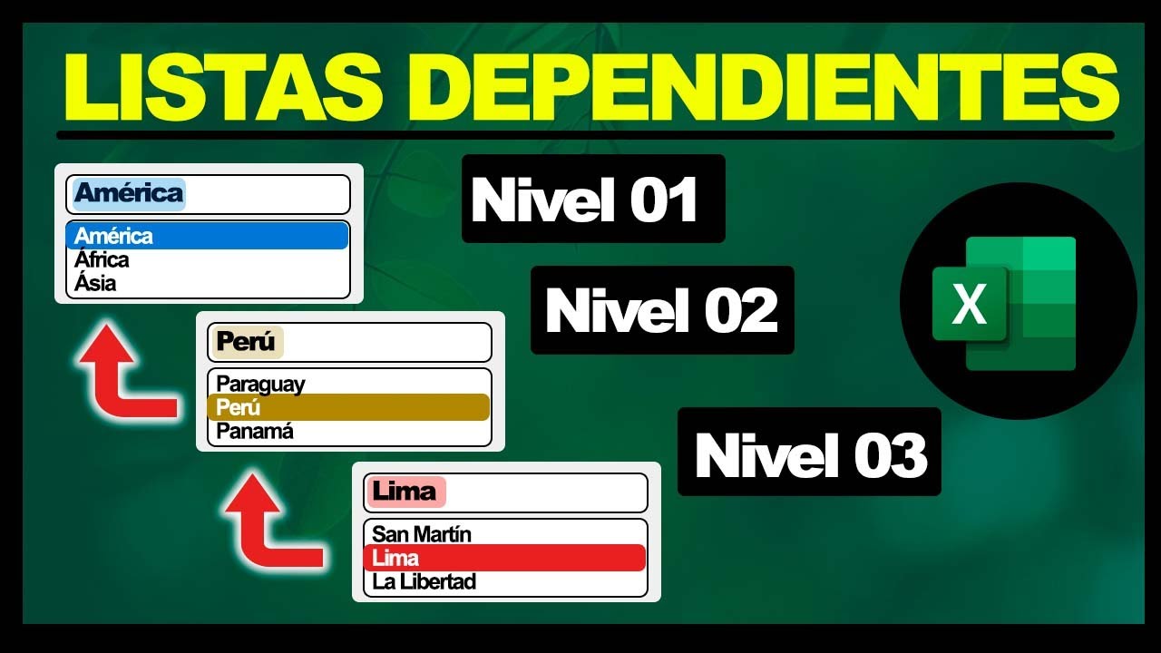 Cómo Crear Listas Desplegables Dependientes en Excel | El Mejor Método