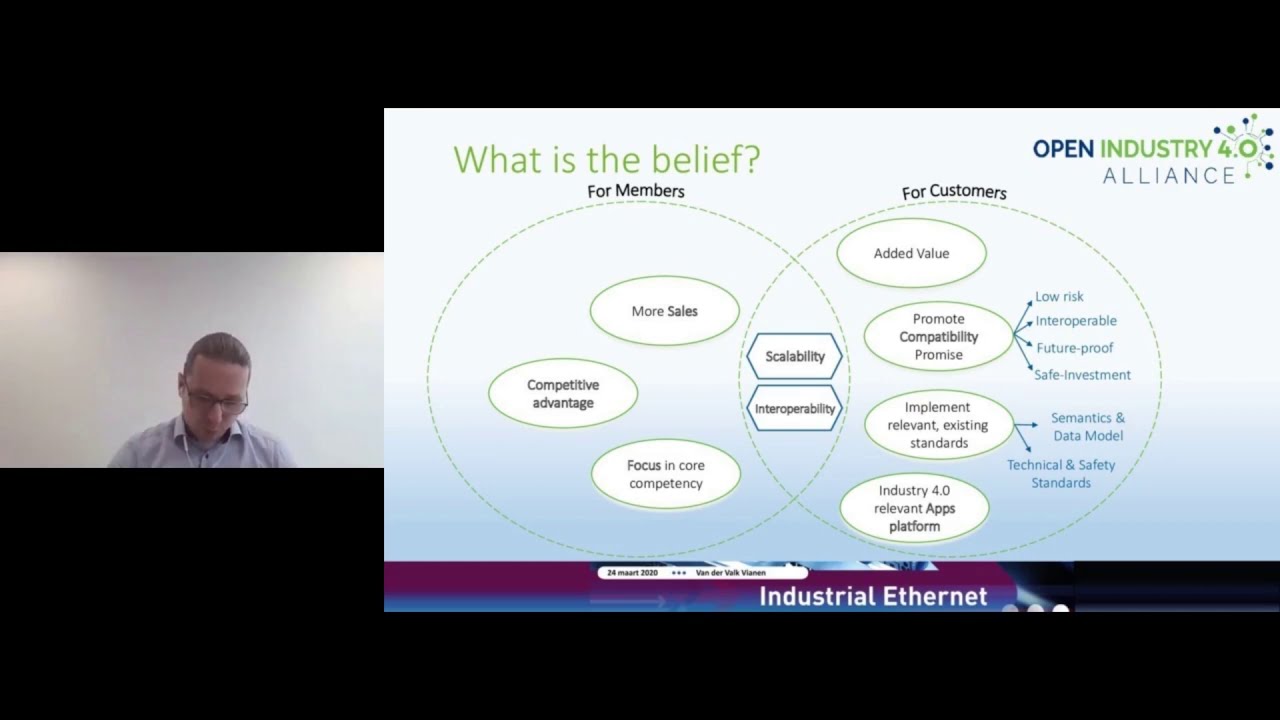 Webinar by Hilscher: Open Industry 4.0, combining strengths to champion industrial digitalization.
