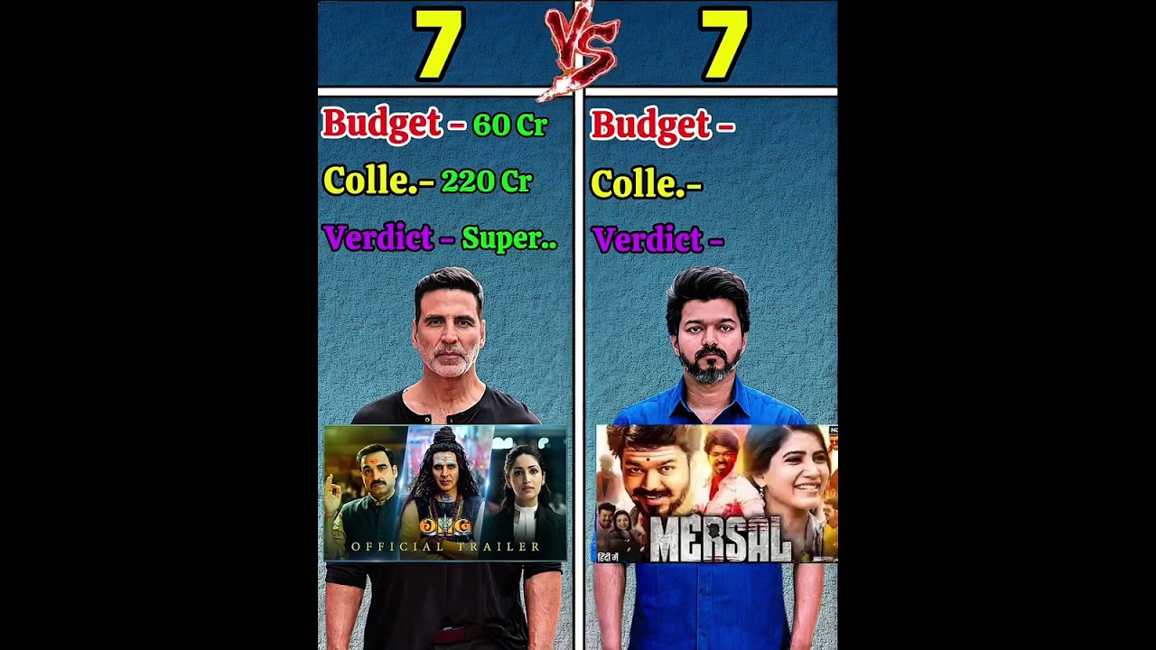 Akshay Kumar🆚Vijay Thalapathy Last 20 Hits And Flops Movies#comparison #akshaykumar #vijaythalapathy