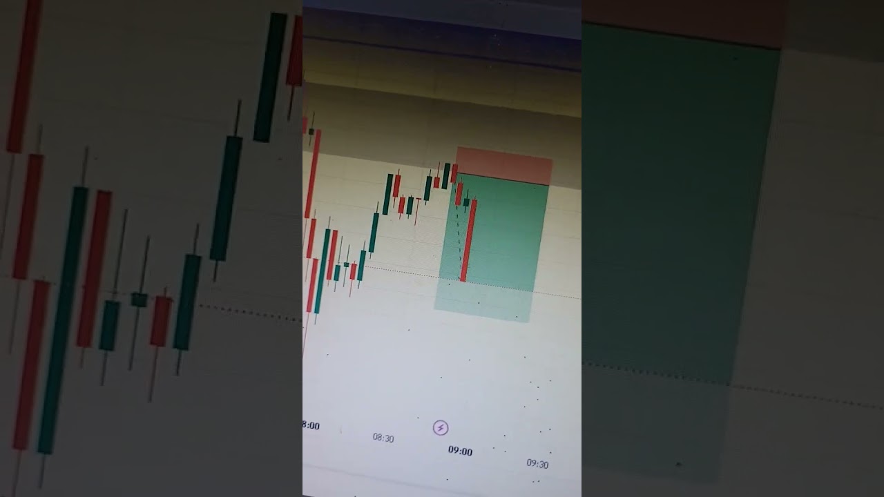 #eth #trading #cryptobull #bitcoin #bitcoinbull #trader #bitcoinprice #mexc
