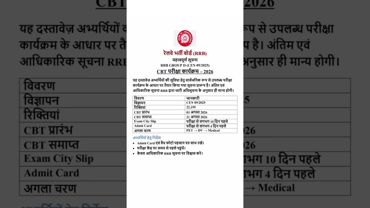 RRB Group D Exam Date 2026 | RRB Group D Admit Card 2026 | RRB Group D Exam 2026 #rrbgroupd #shorts