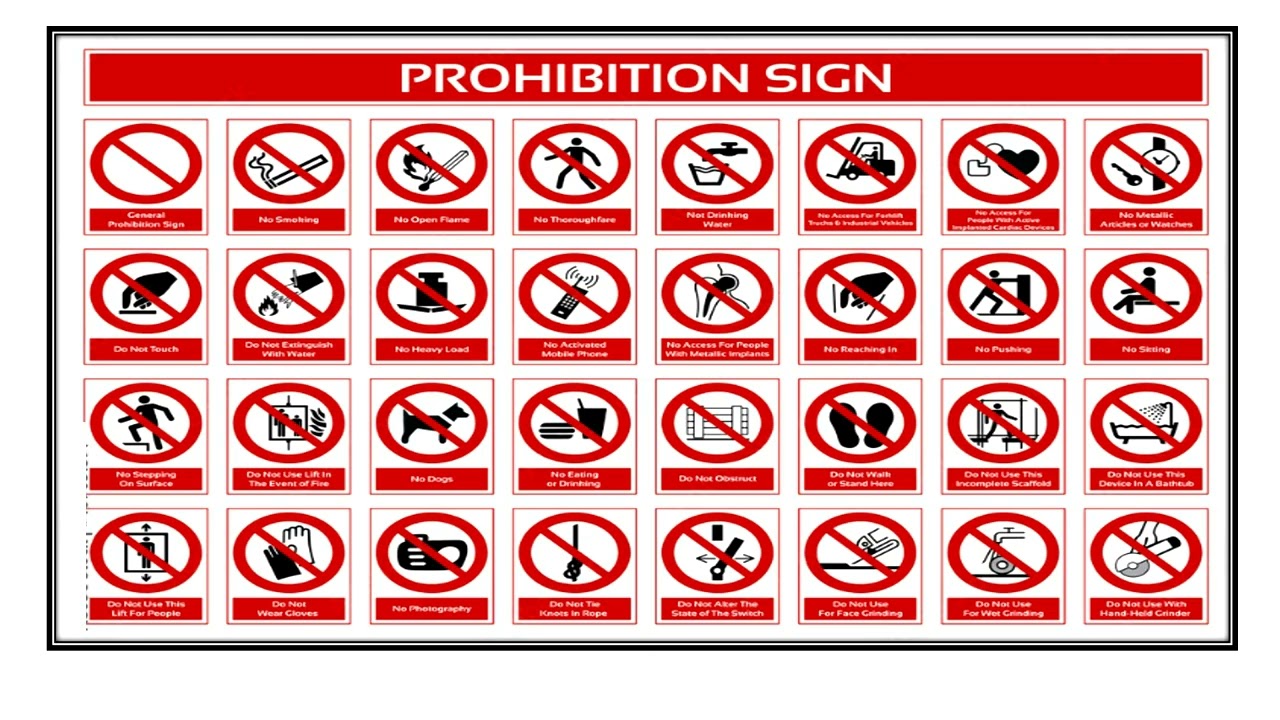 Prohibition symbols in the laboratory   Video No  1290