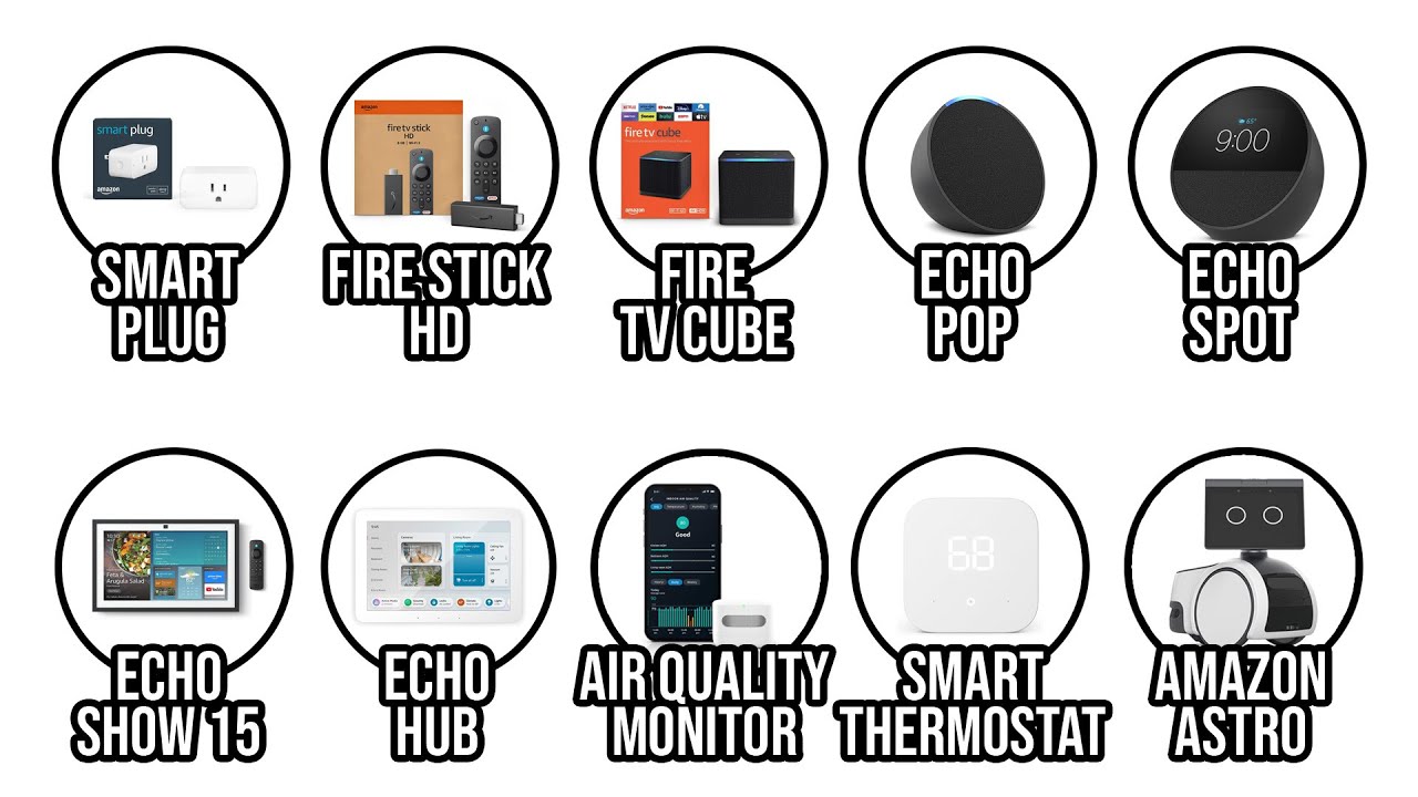 Every Amazon Smart Home Device Explained (What To Buy)