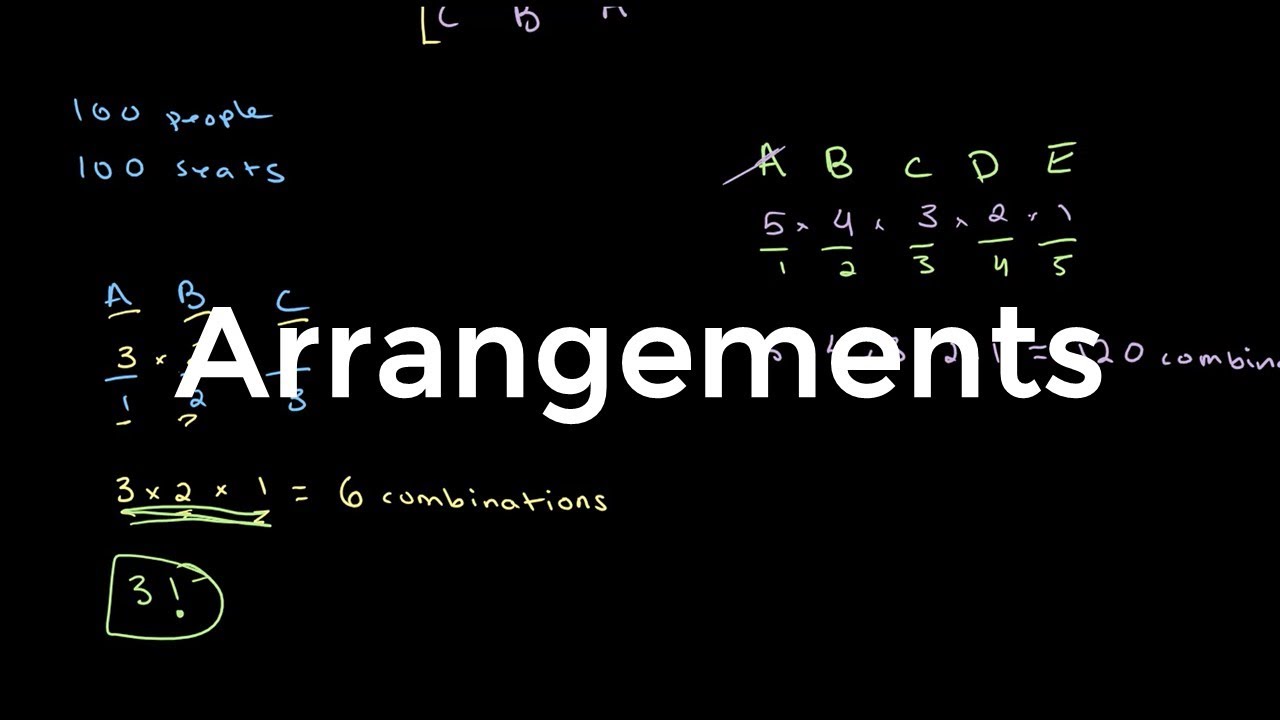 Arrangements | O Level Additional Mathematics