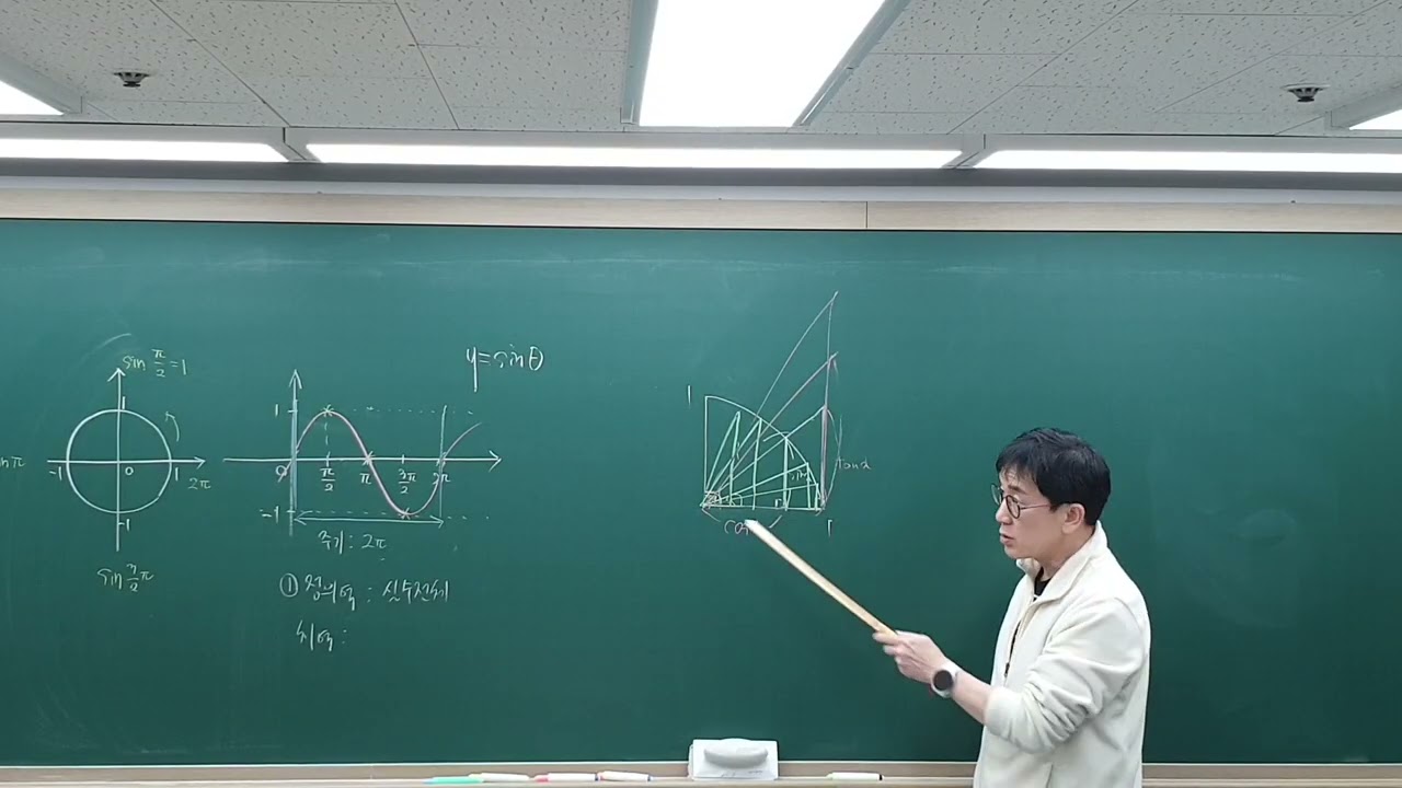 삼각함수 그래프(1)