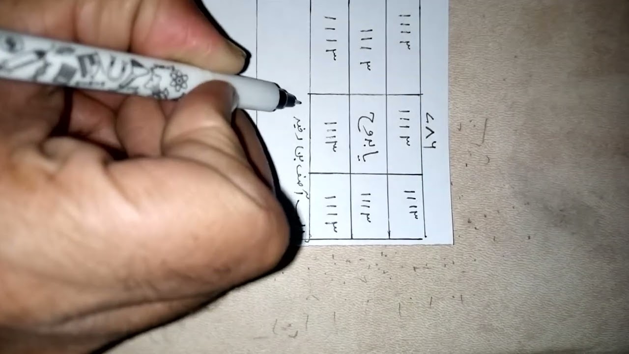 Ya taviz mohabat ka azmoda ro1000%mojarab ha har khas or aam ko as ki ajazat ha
