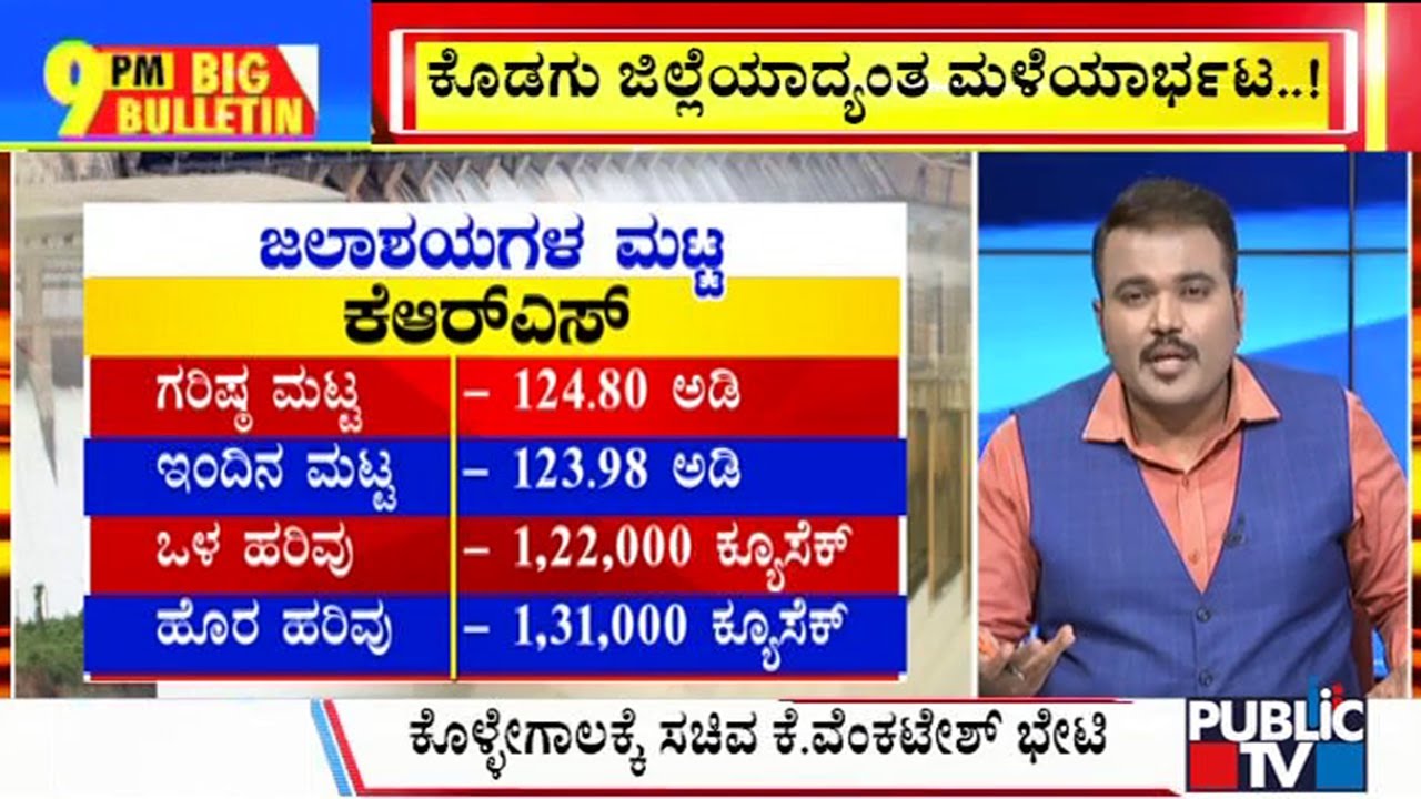 Big Bulletin | ಕೊಡಗು ಜಿಲ್ಲೆಯಾದ್ಯಂತ ಮಳೆಯಾರ್ಭಟ..! | July 27, 2024