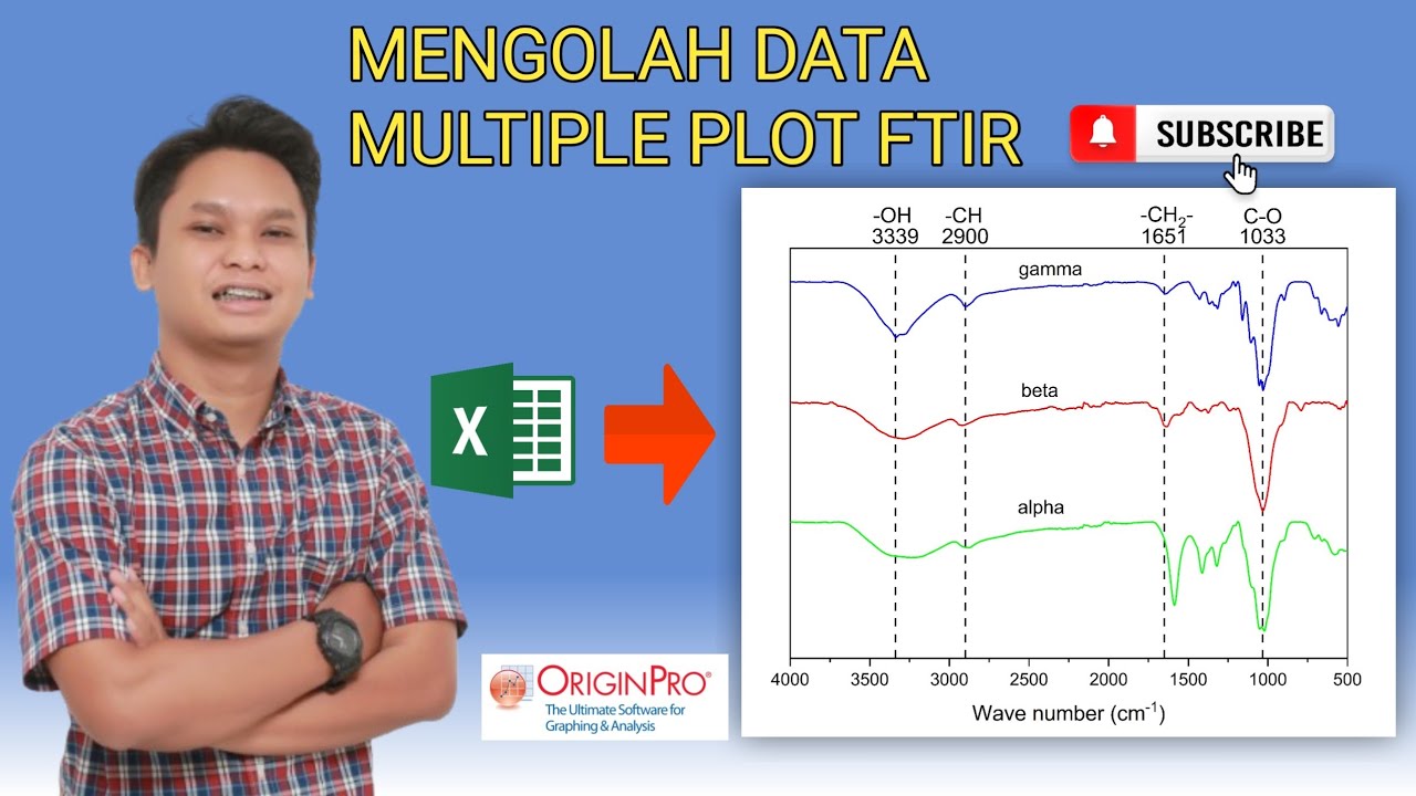 Cara mengolah beberapa data FTIR menjadi satu grafik