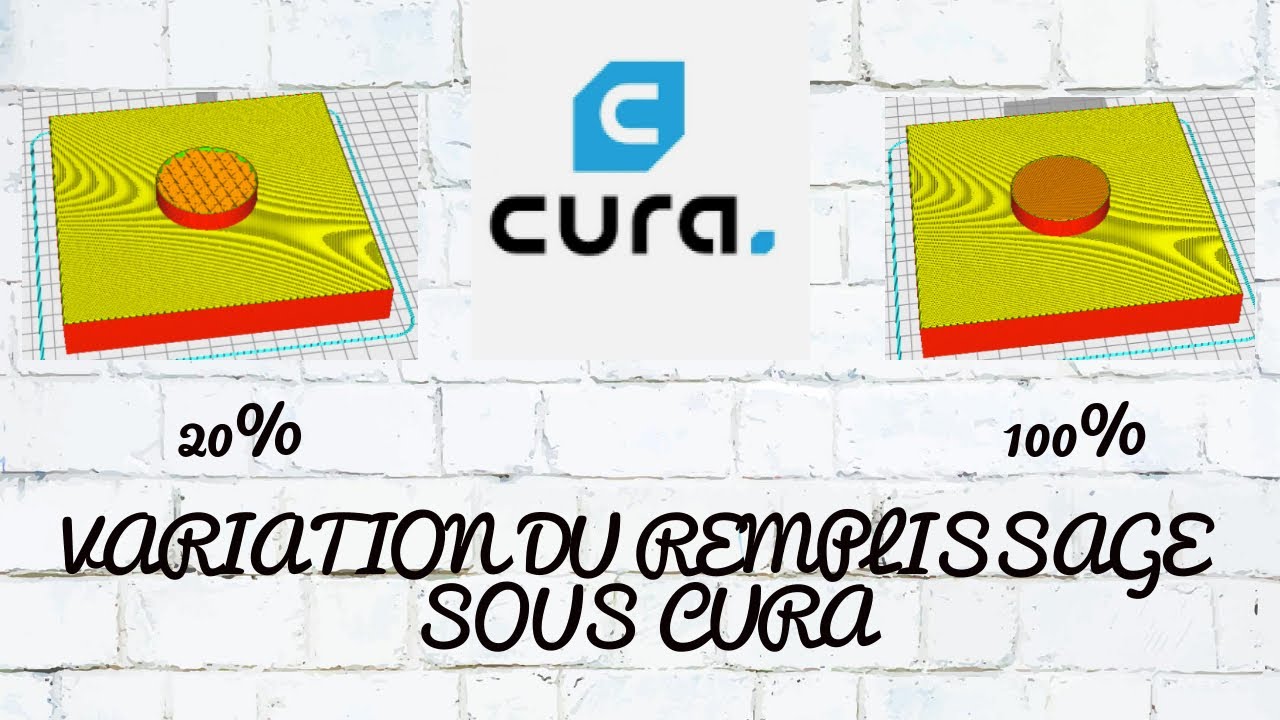 GESTION DES REMPLISSAGES VARIABLES SOUS CURA