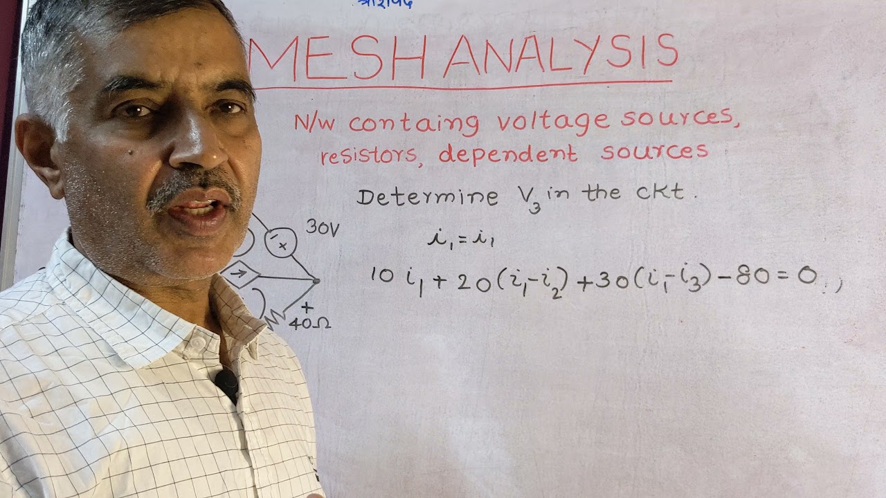 Class 53:NA:Mesh analysis:TYPE 4