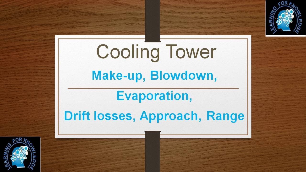 Cooling Tower Terms. Make-up, blowdown, evaporation drift losses calculation, Approach, Range