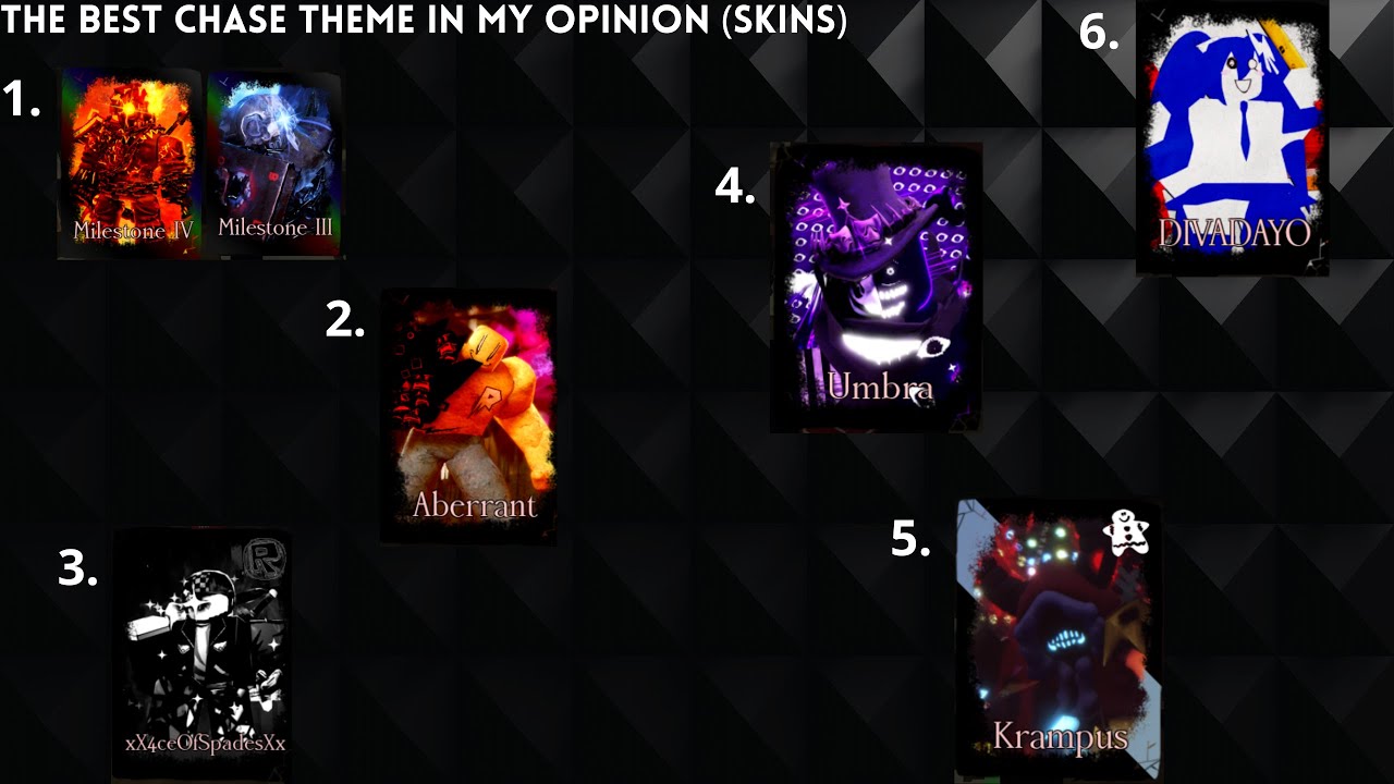 Forsaken gameply || Best chase themes (in my opinion skins)