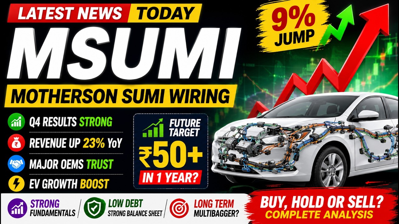 Motherson Sumi Wiring Share Latest News Today 🚀 Why MSUMI Stock Jumped 9%? Future Target & Analysis