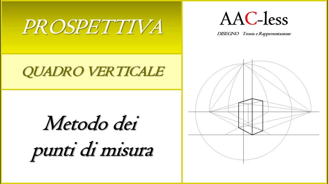 Prospettiva Quadro Verticale - Metodo diretto dei punti di misura
