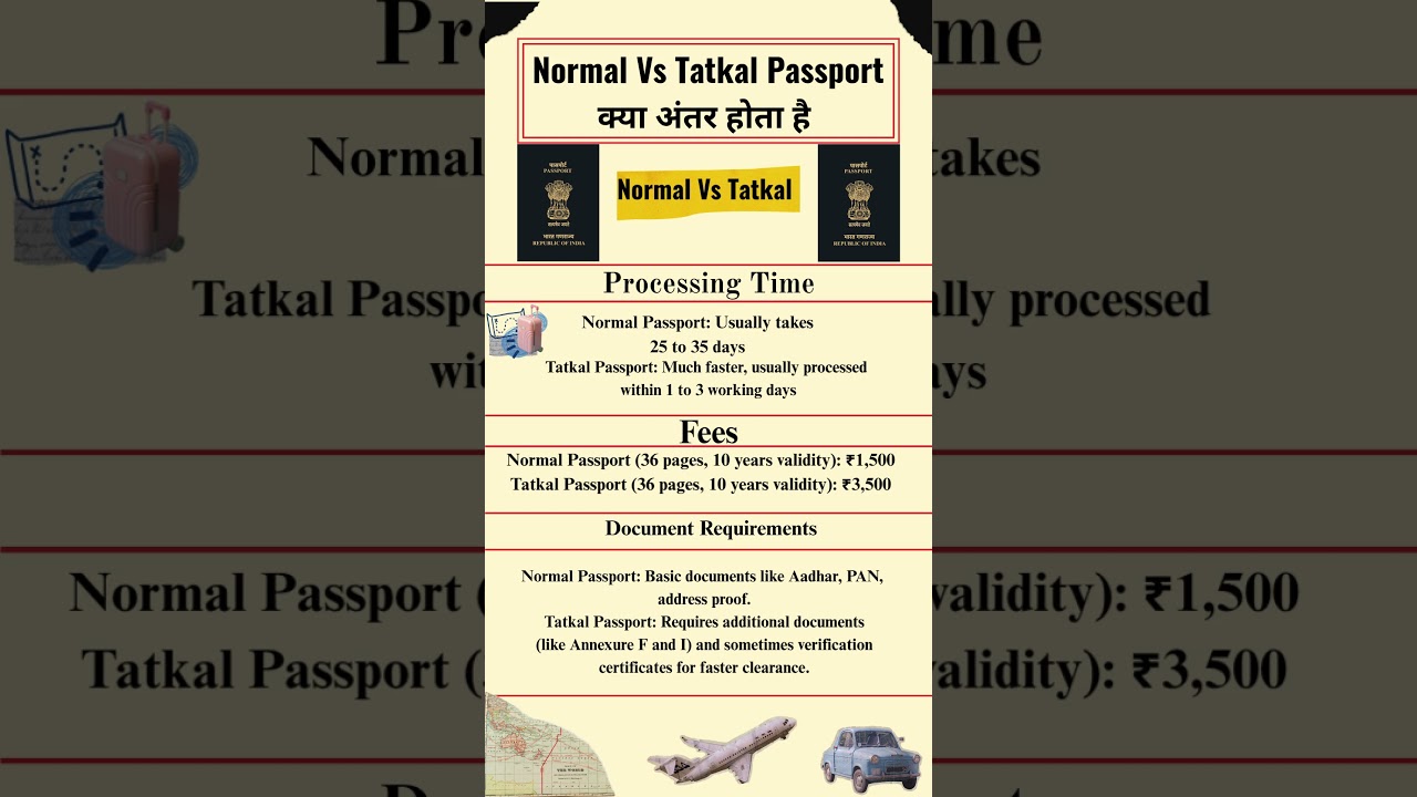 Normal vs Tatkal Passport: 3 Key Differences! #passport #tatkalpassport #triviyaman #shorts