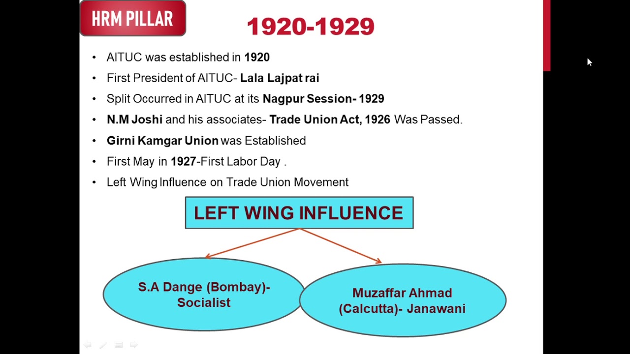 History of Trade Union|Trade Union| HRM|Labor Welfare| Personnel Management|UGC NET|2021|EXAM|CODE55