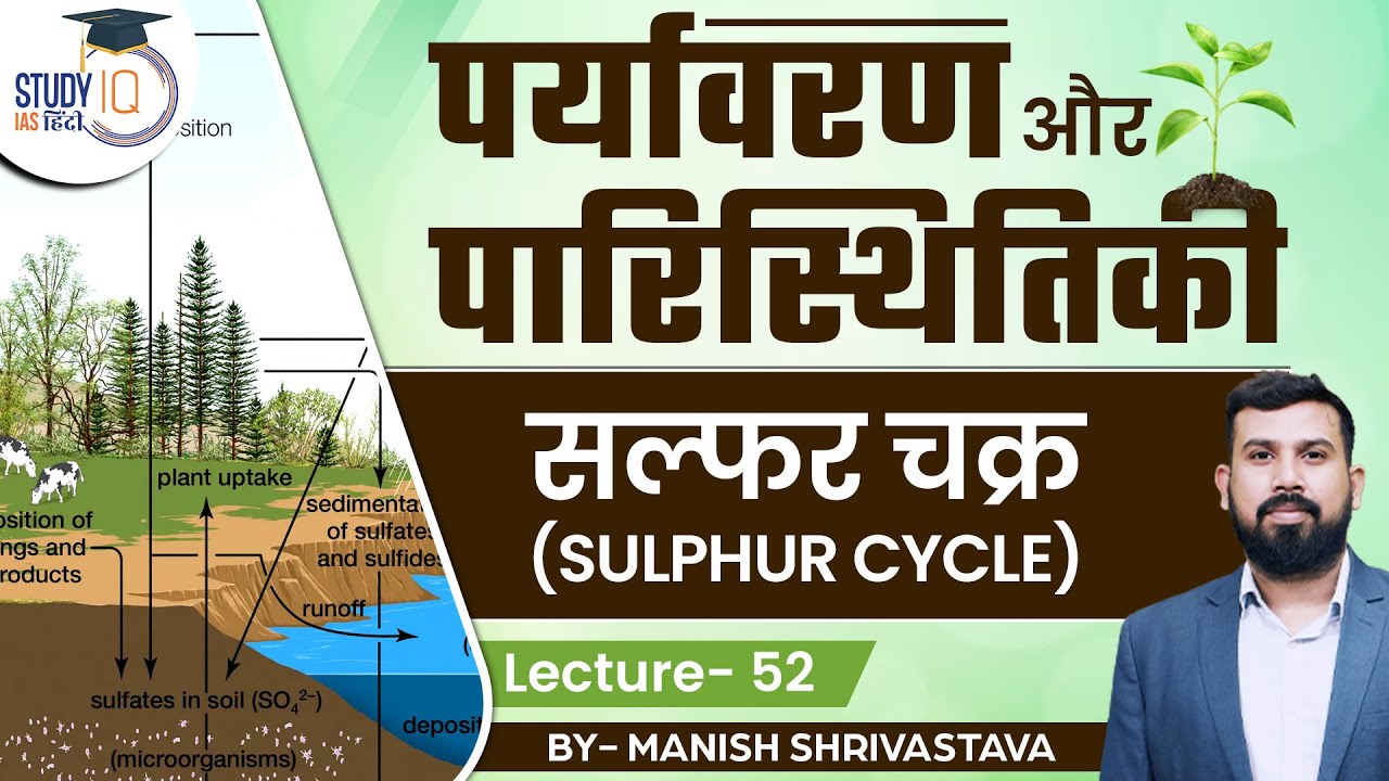 Environment and Ecology -  Sulphur Cycle | Lec 52 | Manish Shrivastava | StudyIQ IAS Hindi