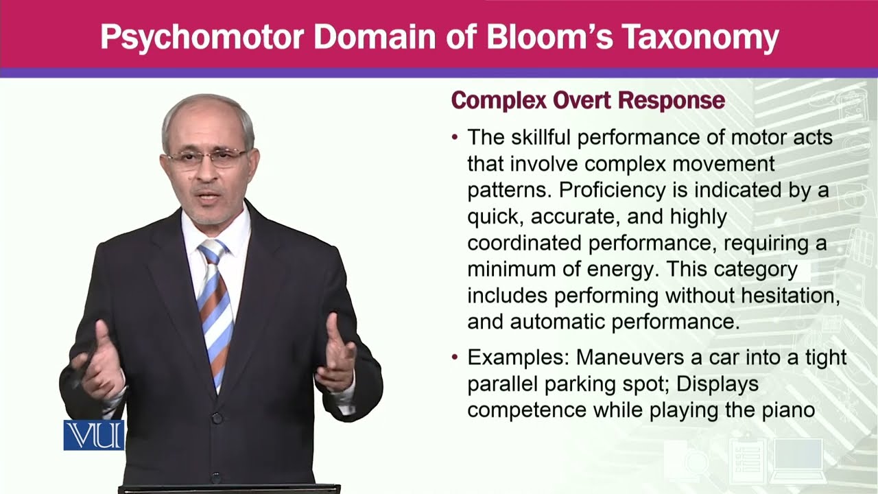 Psychomotor Domain of Bloom's Taxonomy | Knowledge Management | MGTE630_Topic073