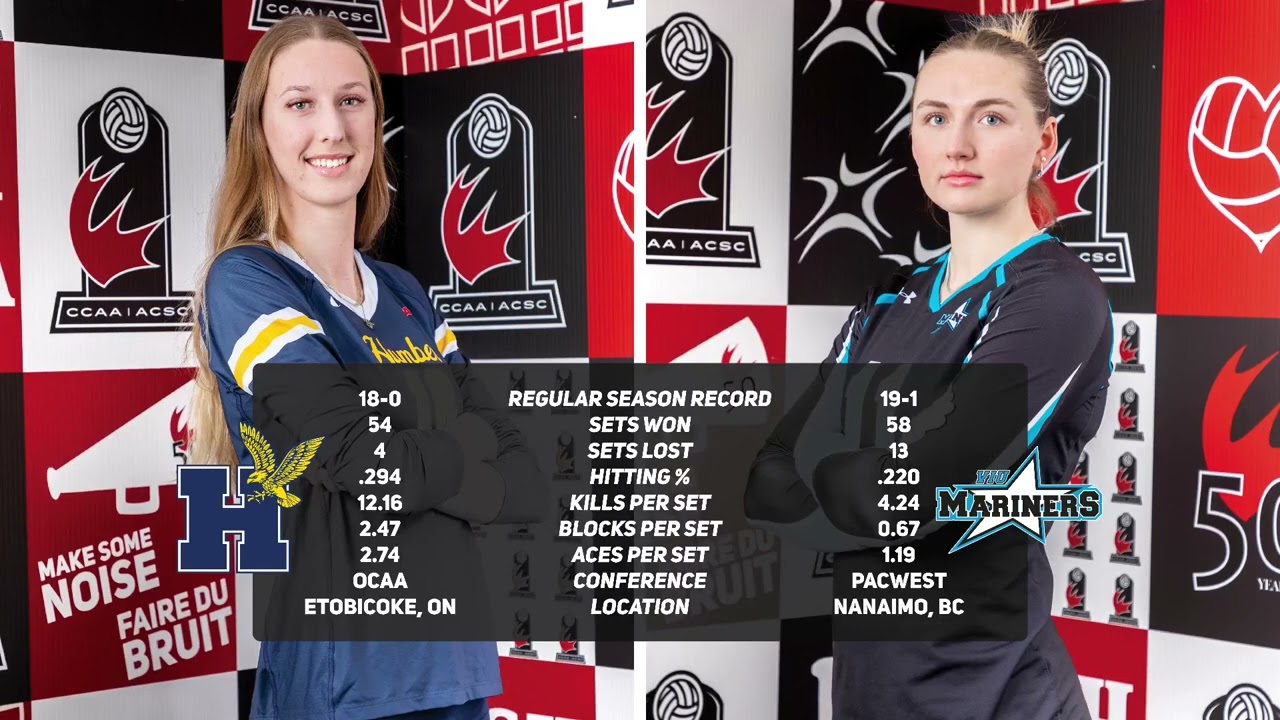 2025 CCAA Women's Volleyball Semifinal | Humber vs. VIU