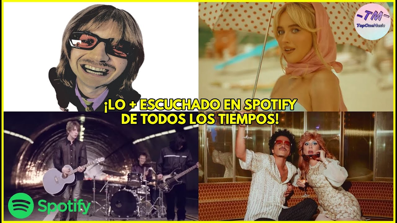 TOP 500 Spotify ✨ | Las Canciones Más Escuchadas de Todos los Tiempos (Actualizado Febrero 2026) 🔥
