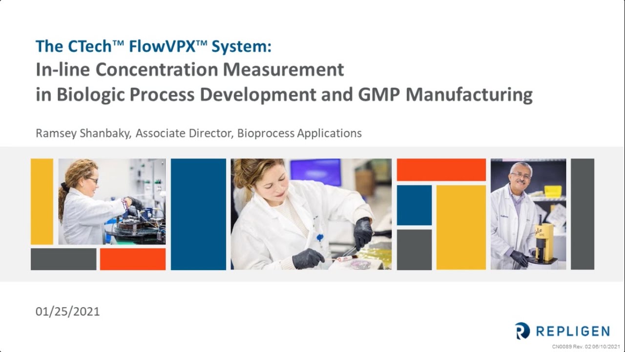 In-Line Concentration Measurement in Biologic Process Development and GMP Manufacturing