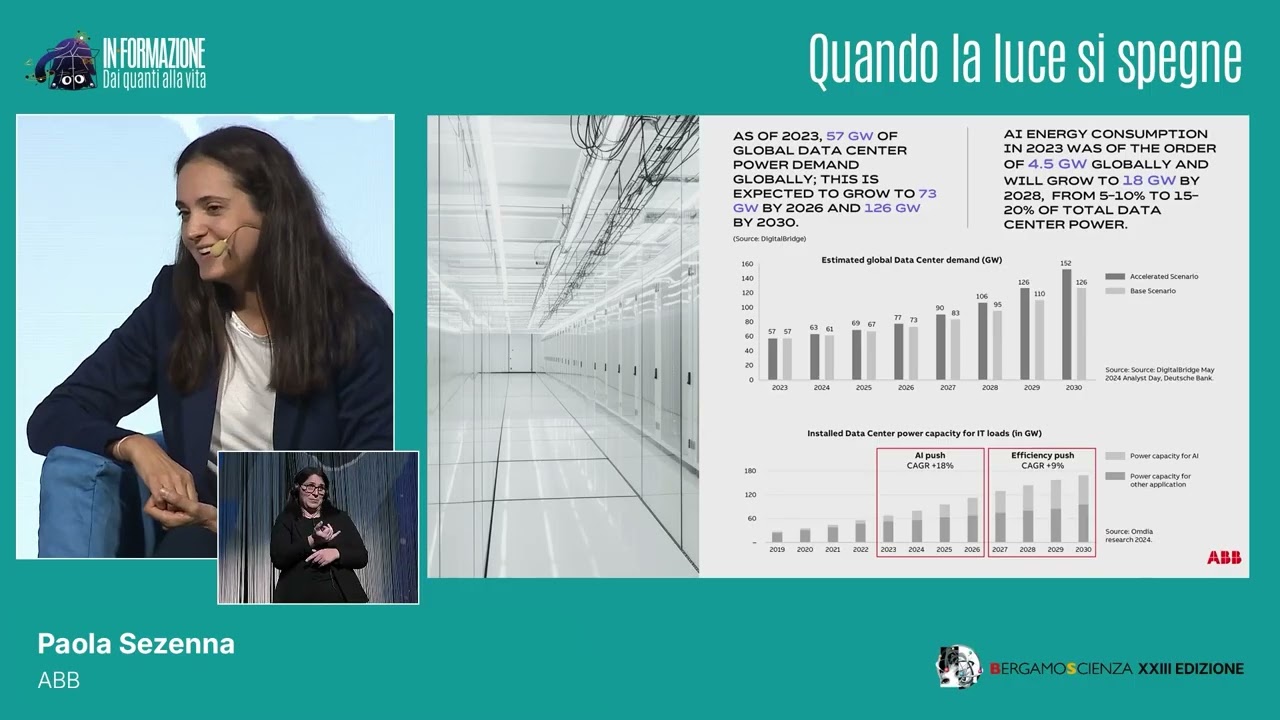 Quando la luce si spegne