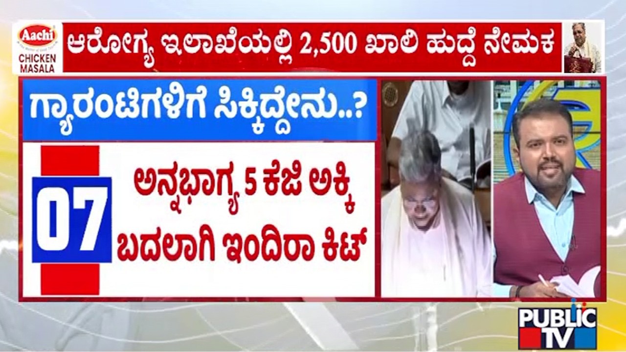 ರಾಜ್ಯದಲ್ಲಿ 12 ಹೊಸ ಪೊಲೀಸ್ ಠಾಣೆ..! | Karnataka Budget 2026 | CM Siddaramaiah