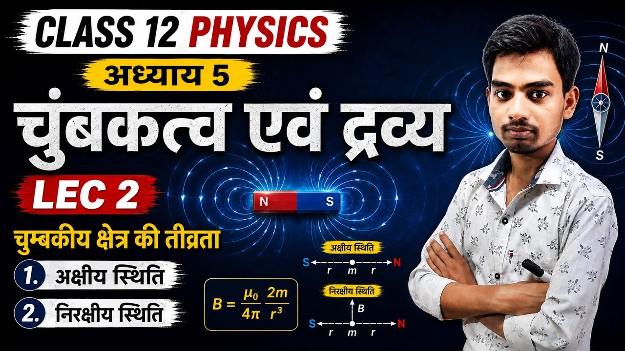 Class 12 Physics | Chapter 5 | अध्याय- 5 चुंबकत्व एवं द्रव्य | चुम्बकीय क्षेत्र की तीव्रता 